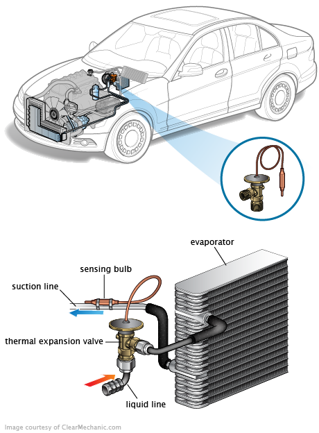 See P15C1 repair manual